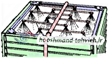 نازل برج خنک کننده