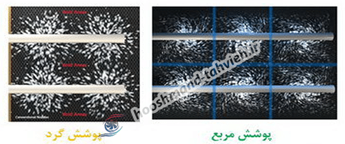 نازل برج خنک کننده